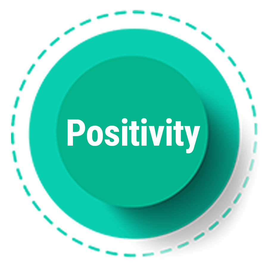 Using the collective power of positive thought and intent to achieve success as a team