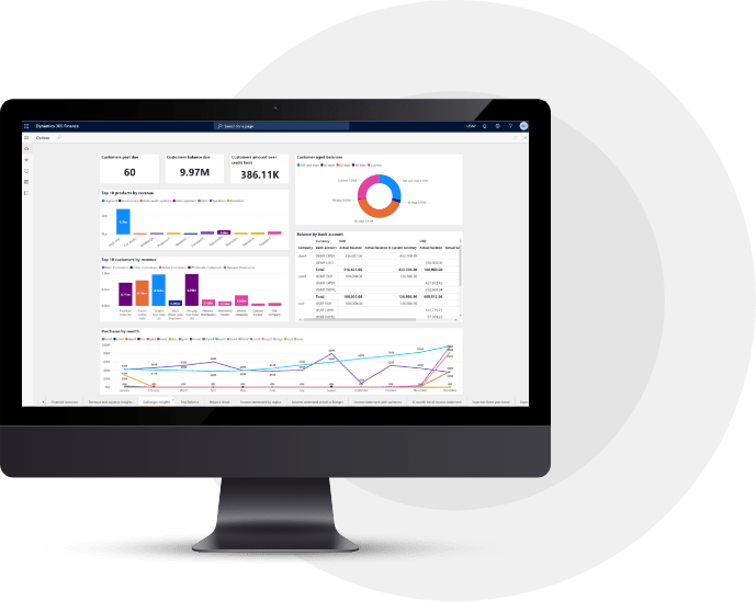Dynamics 365 Microsoft Dynamics 365 CRM