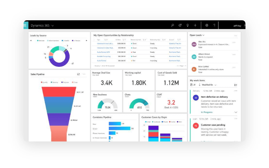 embedded analytics