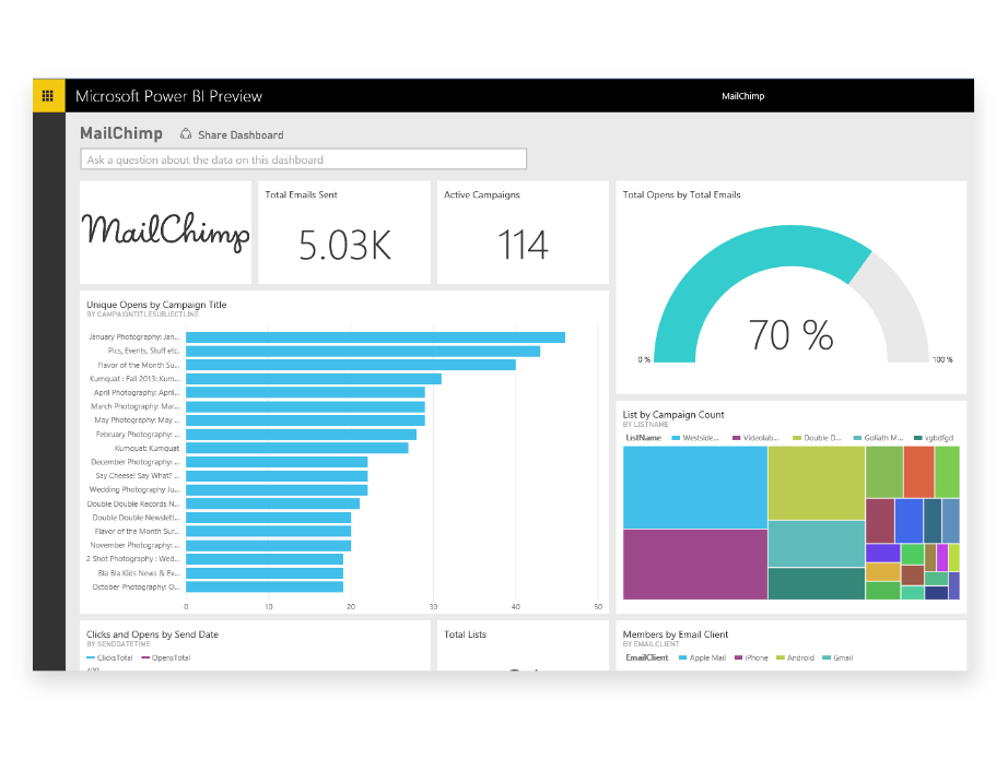 power bi marketing