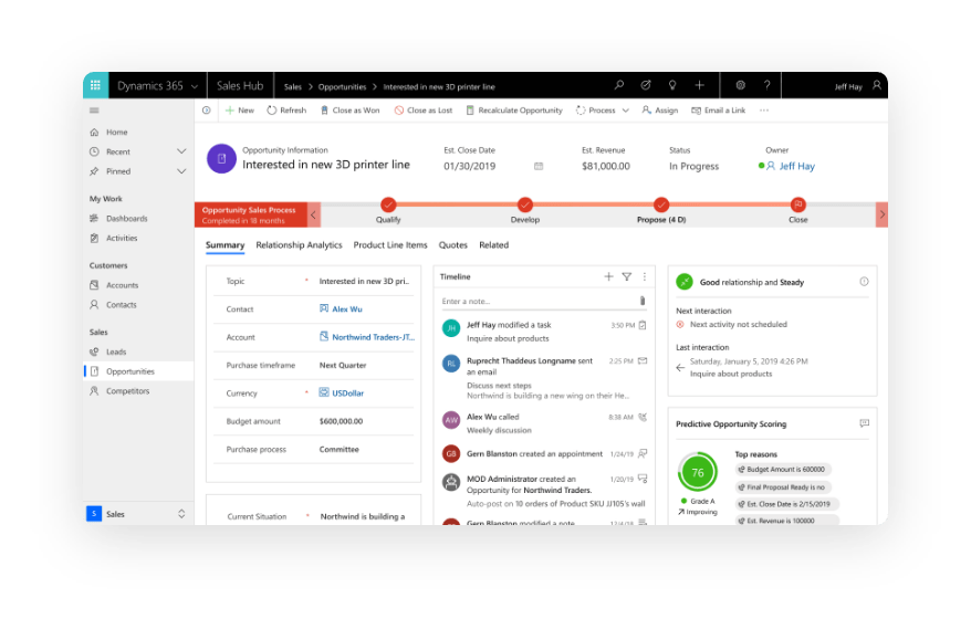 unified interface