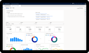 Why Dynamics 365 CRM is Right for Manufacturing - customer service