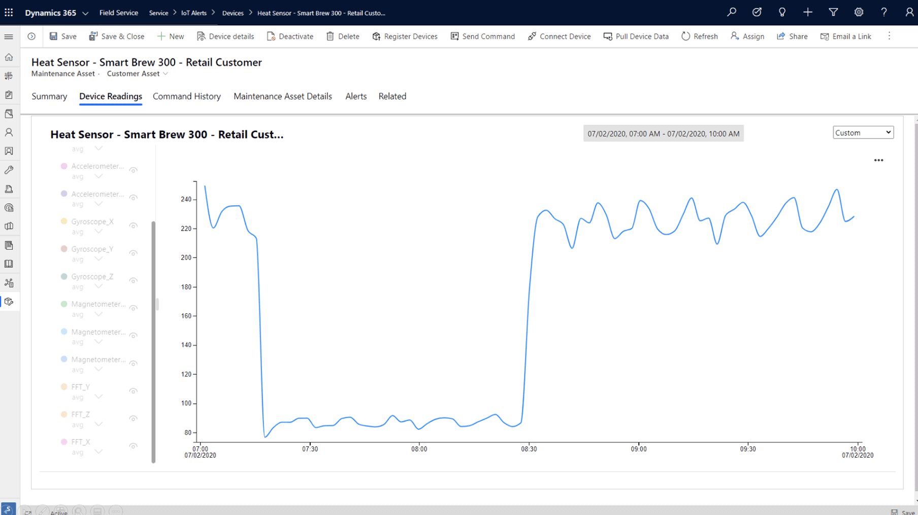 Why Dynamics 365 CRM is right for manufacturing - field service