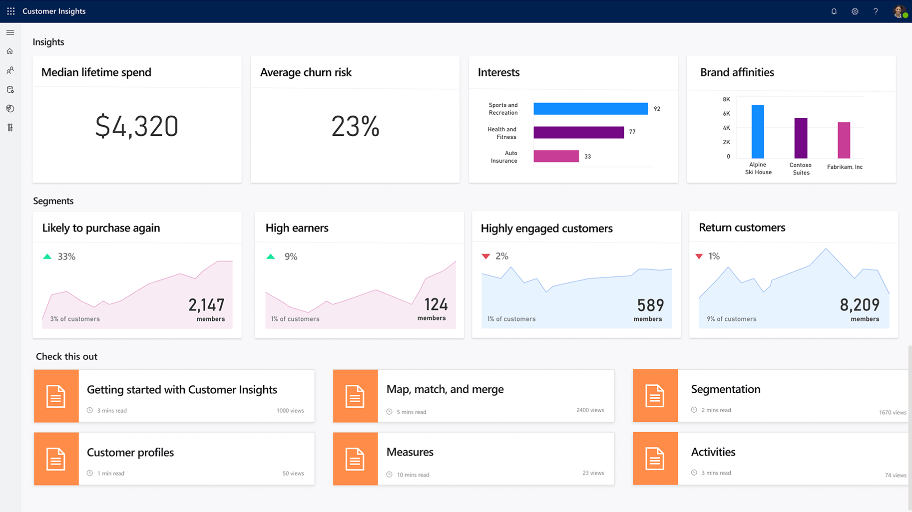 Overcoming manufacturing issues with Power BI for Dynamics CRM