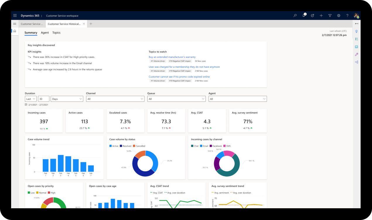 Overcoming common manufacturing issues with service for CRM