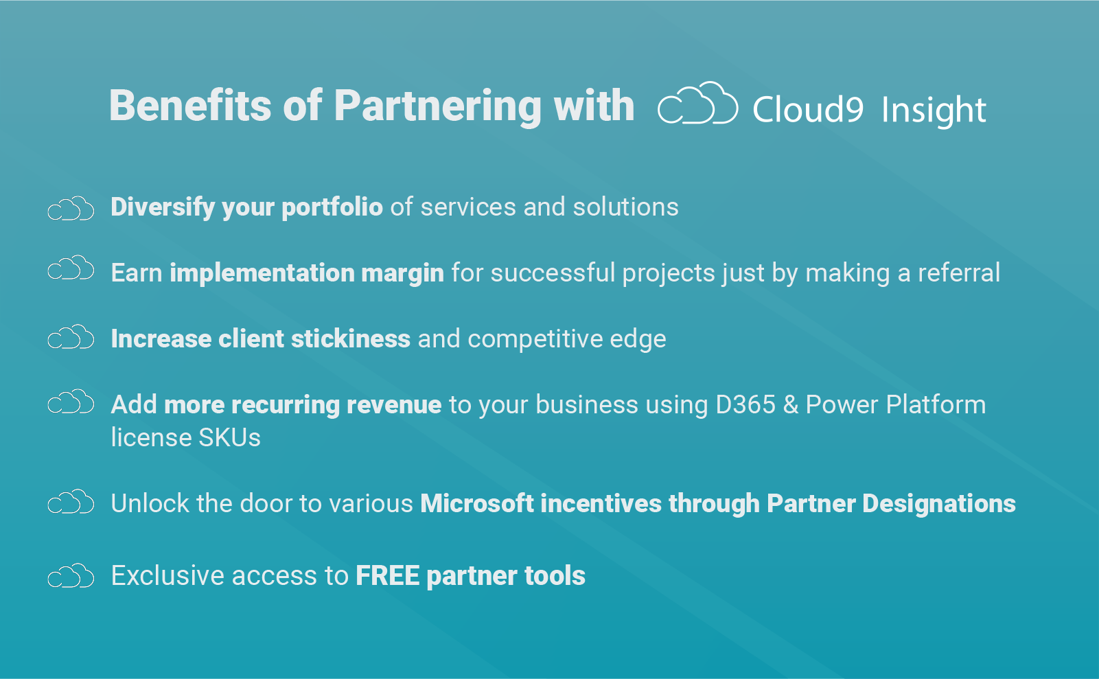 Benefits of Partnering with Cloud9 Insight - Updated Benefits of Partnering with Cloud9 Insight - Updated
