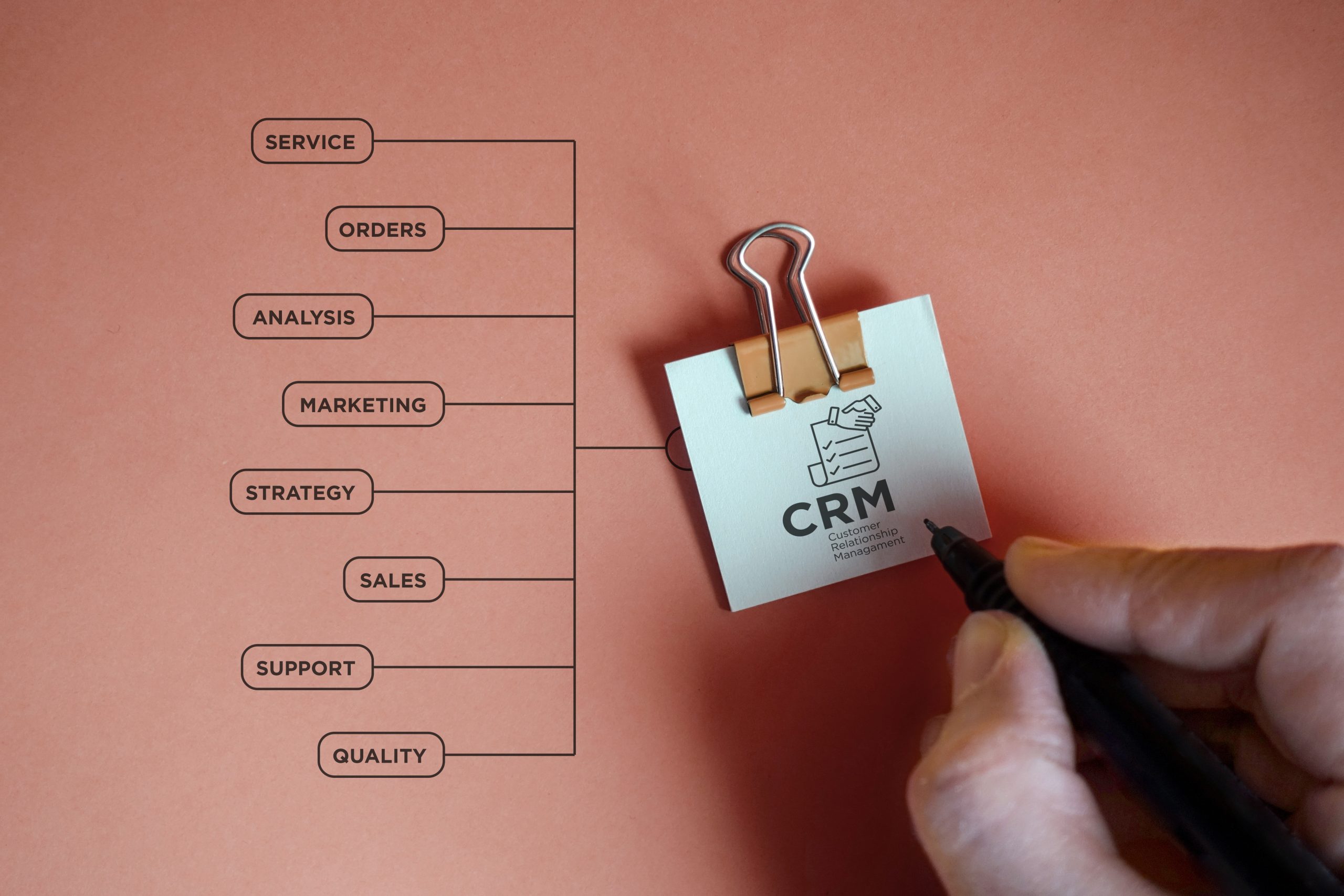 CRM - Customer Relationship Managament - icon with keywords