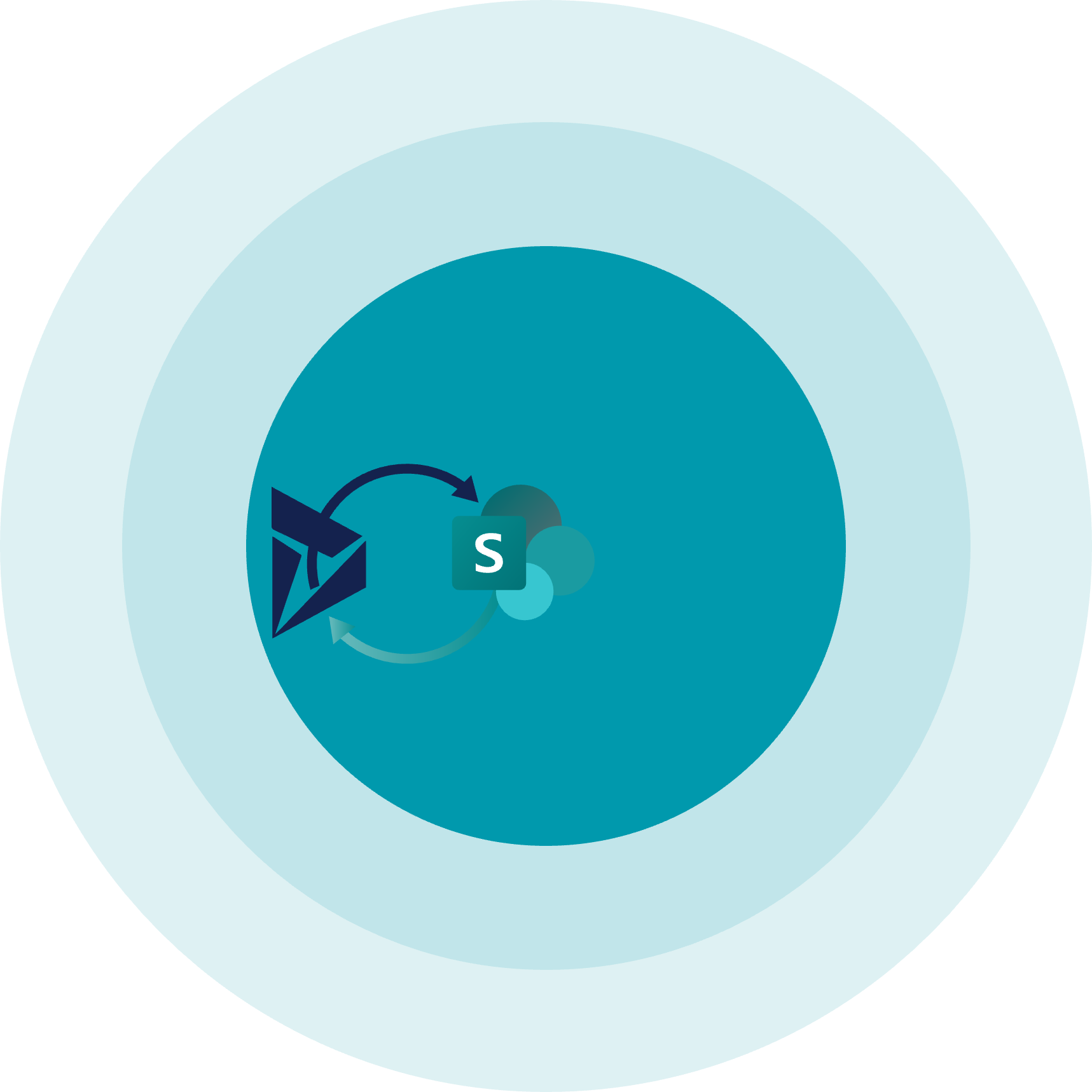 Sharepoint3