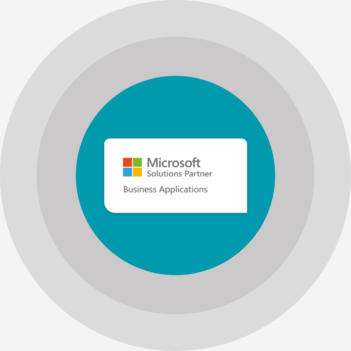Solutions-Partner-Blog