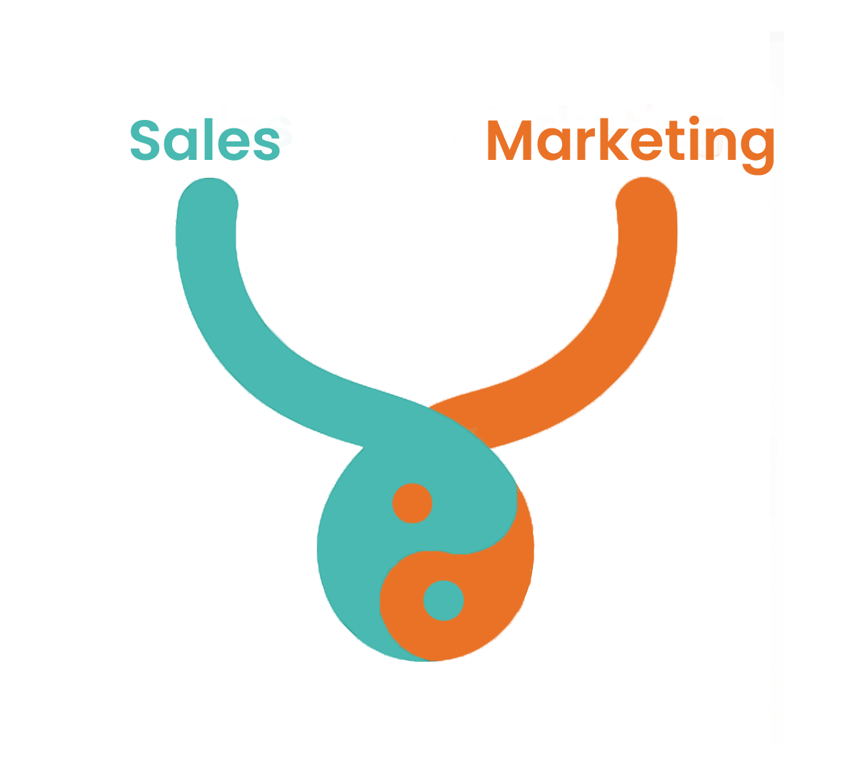 sales and marketing