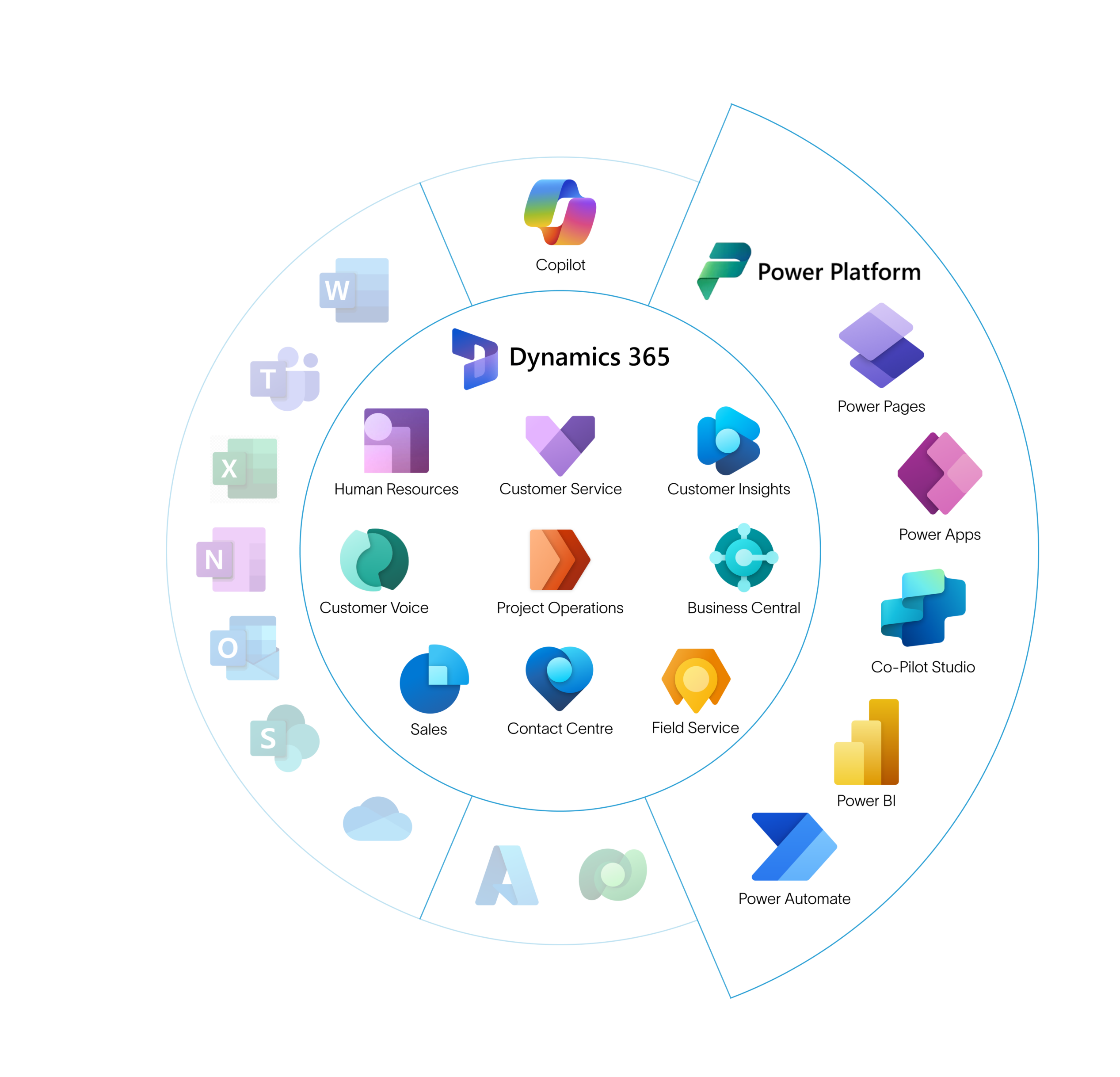 Cloud9 Product Landscape Mapping4x