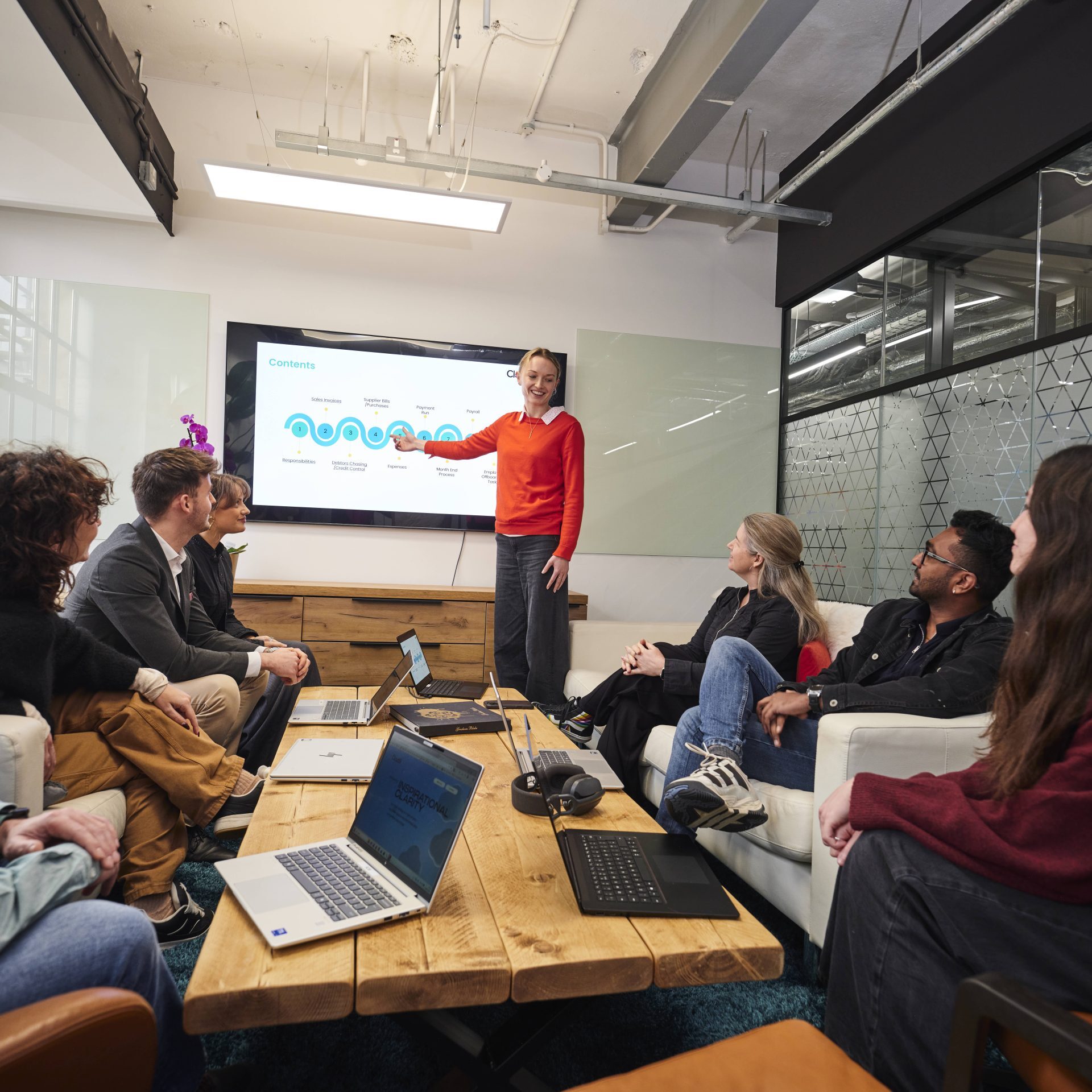 Meeting presentation 7 Meeting presentation 7